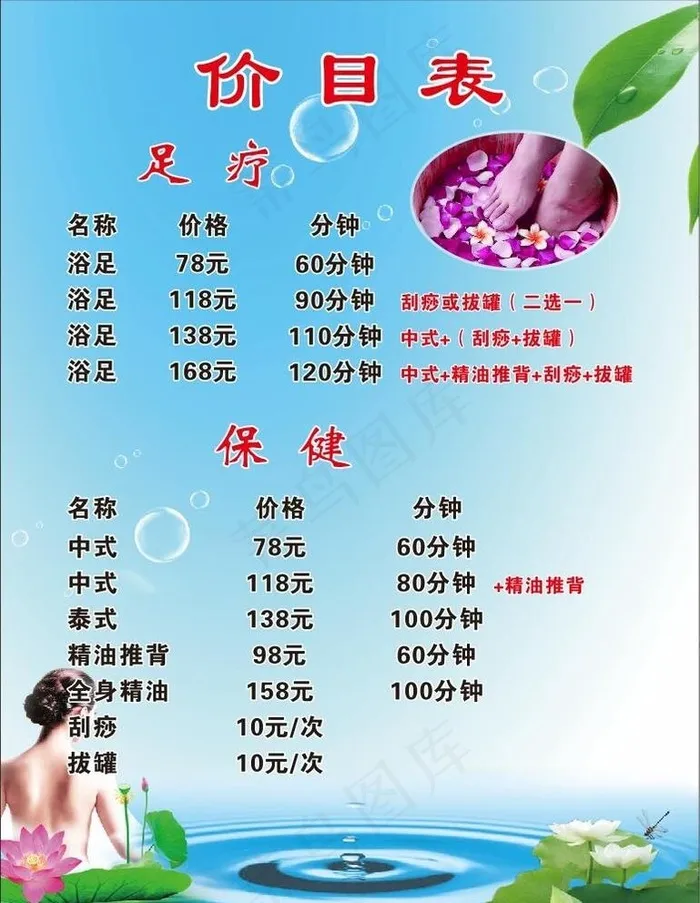 价目表图片cdr矢量模版下载