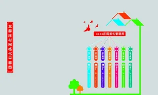 网格化示意图文化墙图片