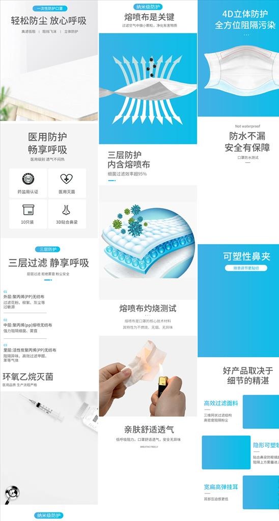 医用口罩一次性口罩详情页描述图片