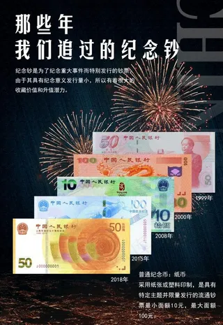 纪念钞图片