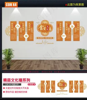 食堂文化墙图片