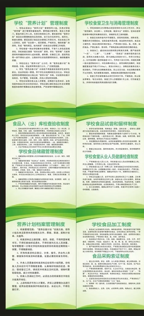 食堂制度图片cdr矢量模版下载