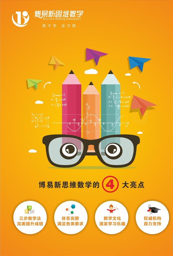 教育培训海报图片