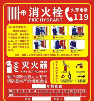 消火栓灭火器流程图图片