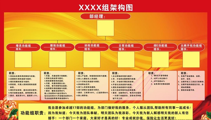 保险公司架构图图片