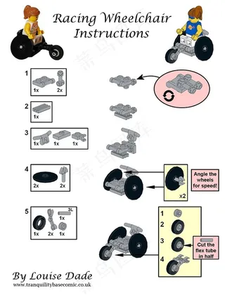 图表,说明书,开关,,赛车轮椅使用说明