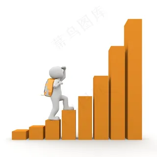 难民，经济移民，金融均等