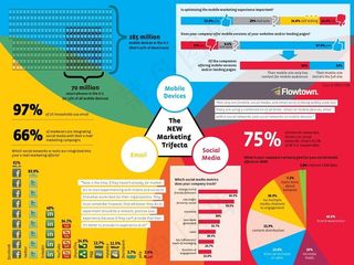 文字图片,简章,书本,彩卡,易拉宝,新营销三连胜