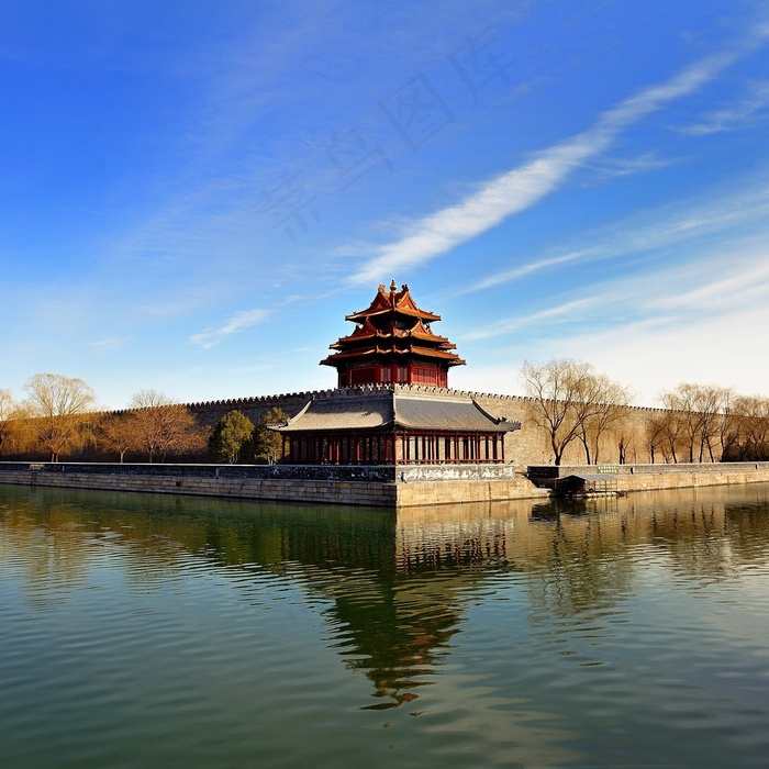 北京故宫故宫博物院