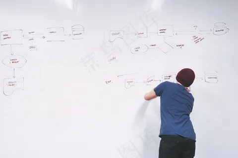 白板,男子,演示文稿,写作,显示,解释 白板,男子,演示文稿,写作,显示,解释
