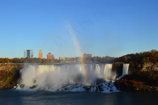 美国瀑布，彩虹，尼亚加拉瀑布，瀑布