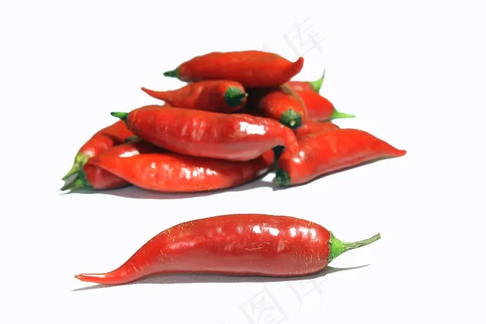 胡椒，辣椒手指女士，调味料，灼烧感