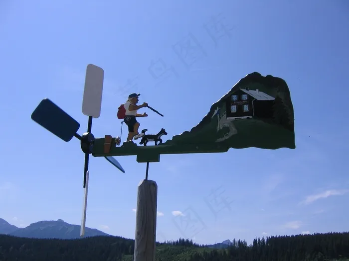 阿尔高，卡普勒阿尔卑斯，Windspiel，普罗滕，山脉