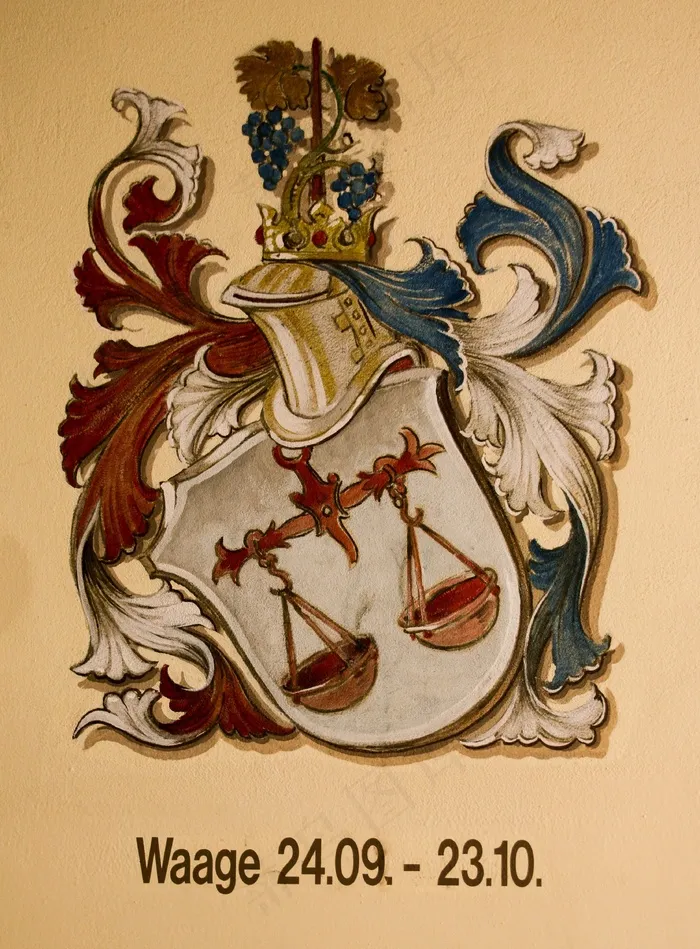 十二生肖，星座，占星术，水平