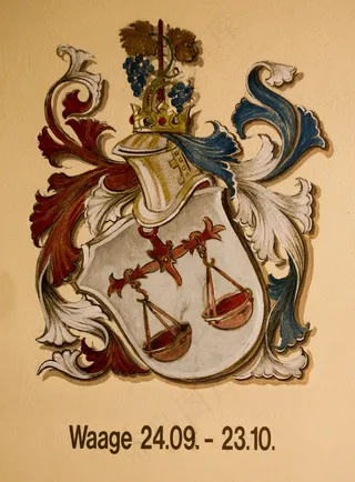 十二生肖，星座，占星术，水平