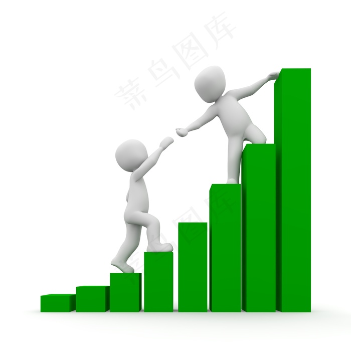 难民，经济移民，金融均等