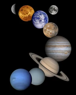 手链,教学图示,月全食,月偏食,木星,宇宙中太阳系的模型 手链,教学图示,月全食,月偏食,木星,宇宙中太阳系的模型