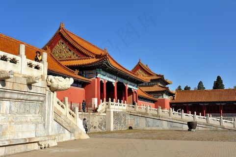 北京故宫博物院