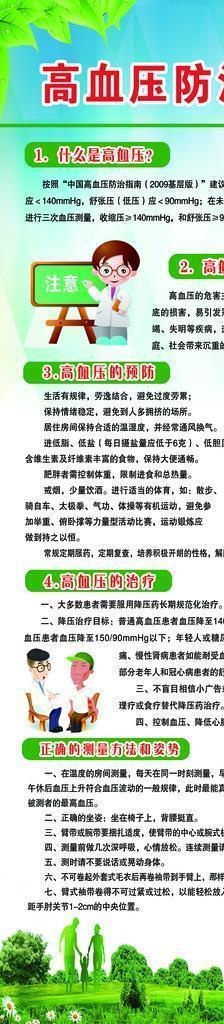 高血压预防小知识图片