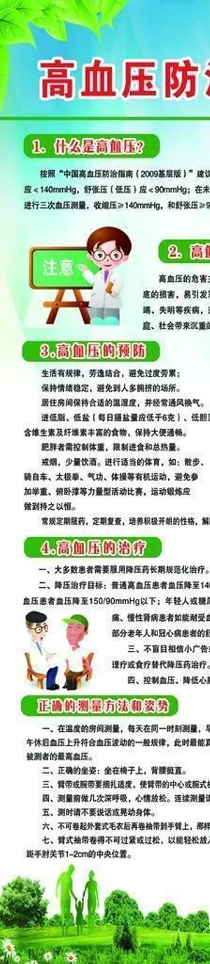 高血压预防小知识图片
