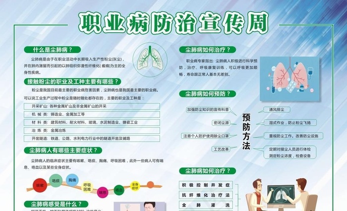 职业病尘肺病宣传周图片cdr矢量模版下载