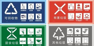 垃圾分类图片