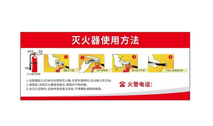 灭火器使用方法图片cdr矢量模版下载