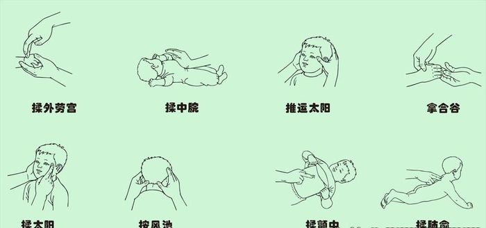 小儿推拿图片