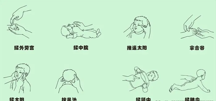 小儿推拿图片cdr矢量模版下载