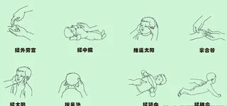 小儿推拿图片