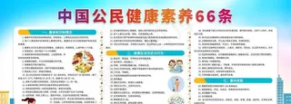 中国公民健康素养66条图片