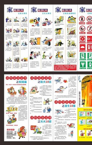 消防知识图片