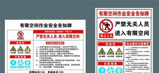 有限空间作业安全告知牌图片