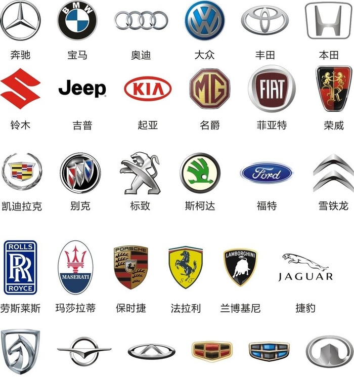 车标大全图片cdr矢量模版下载