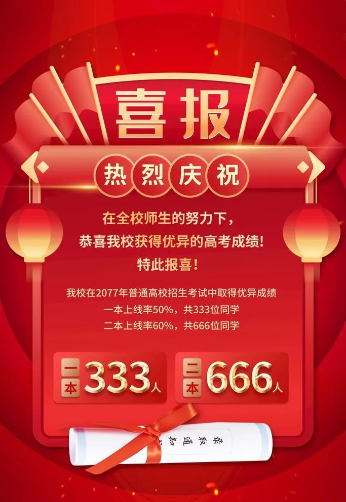 喜报图片(3543x5315)psd模版下载