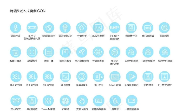 烤箱 ICON图片ai矢量模版下载