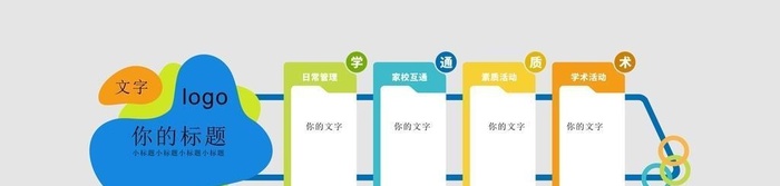 学校文化墙图片cdr矢量模版下载