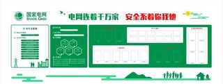 电力安全文化墙图片