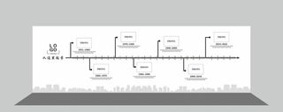 企业历程时间轴图片