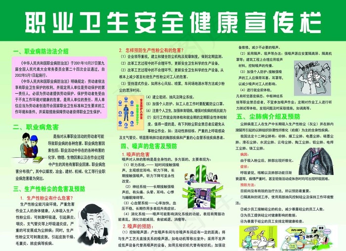 职业卫生安全宣传栏图片(7600x5800)psd模版下载