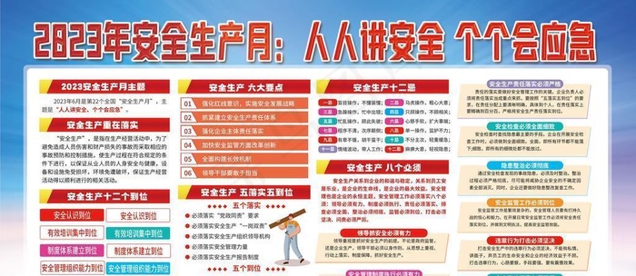 安全生产月图片