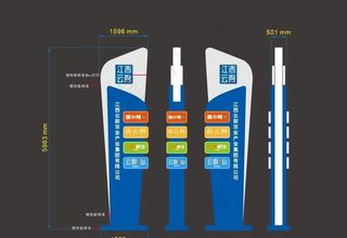 精神堡垒 导视牌图片
