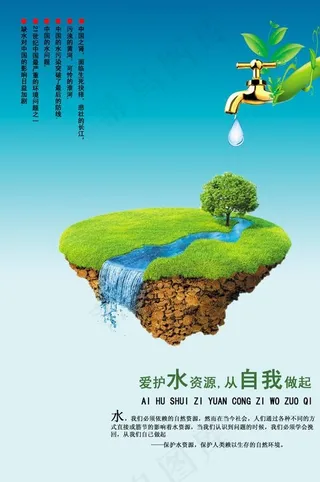 爱护水资源图片