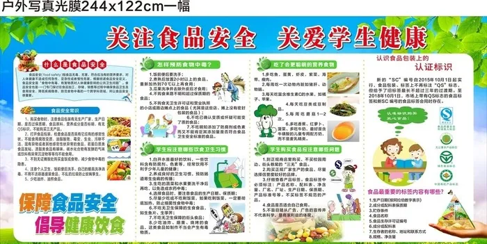 校园食品安全图片cdr矢量模版下载