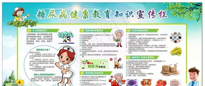 糖尿病健康知识宣传图片cdr矢量模版下载