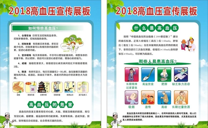 高血压宣传板图片