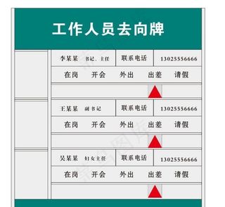 工作人员去向牌铝型材图片