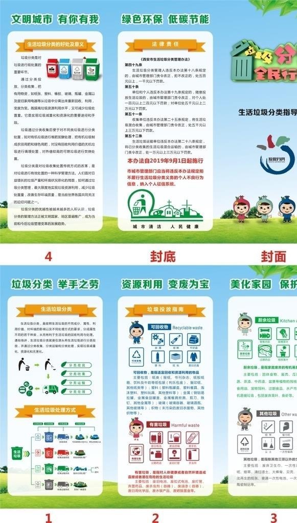 垃圾分类三折页图片cdr矢量模版下载