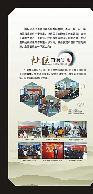 社区展板图片
