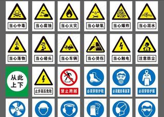 安全警示标志图片